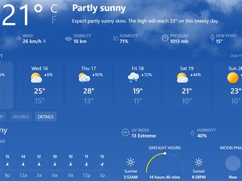 msn news weather and outlook